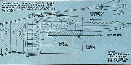 Gaunt's weapon block, designed by Uncle Willy.